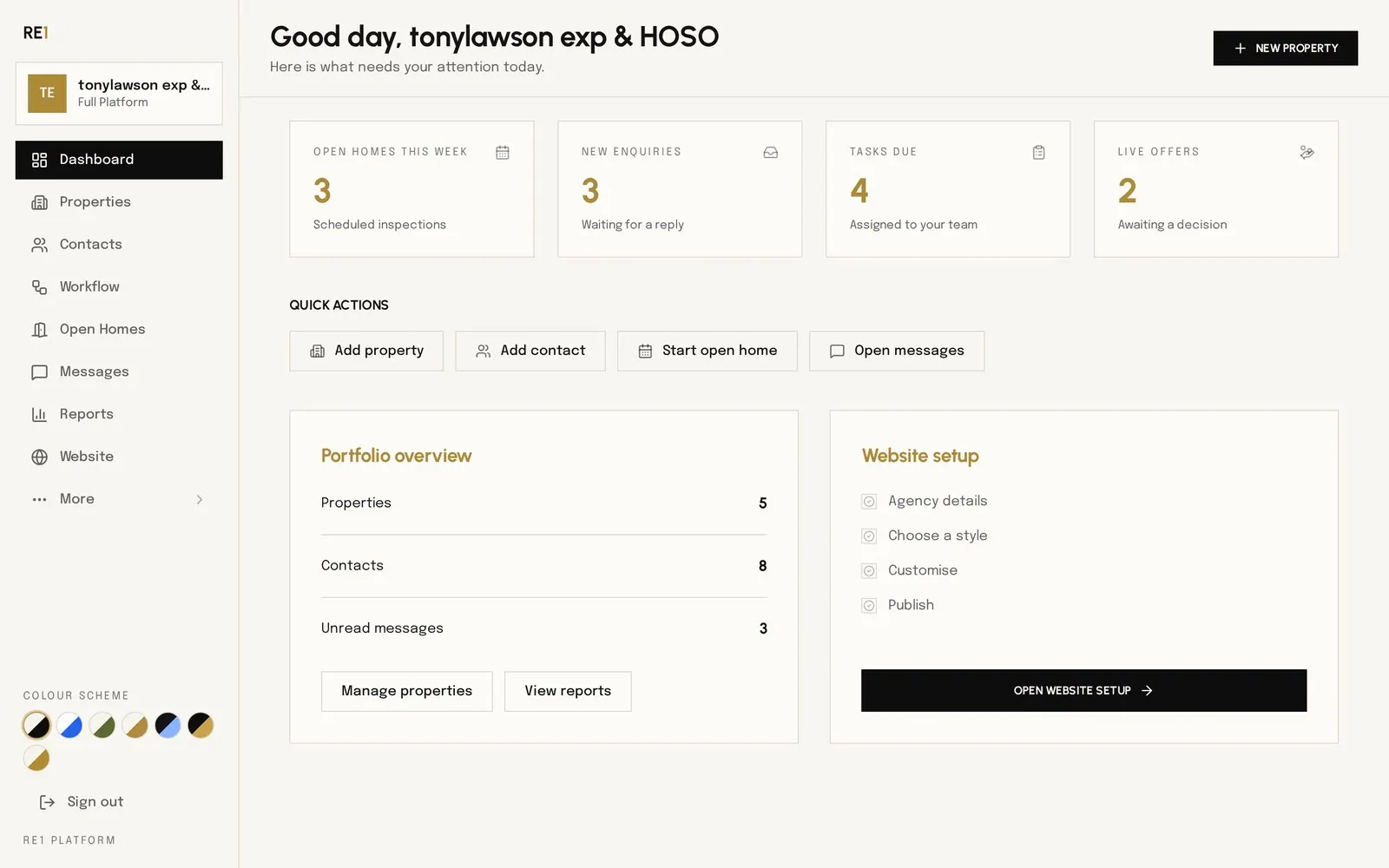 Property offers dashboard inside the integrated CRM